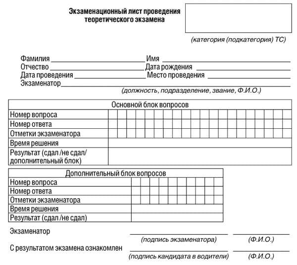 купить лист сдачи теоретического экзамена ПДД в Карпинске